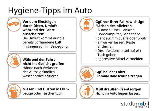 Hygienetipps