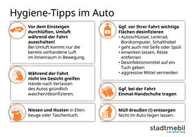 Hygienetipps